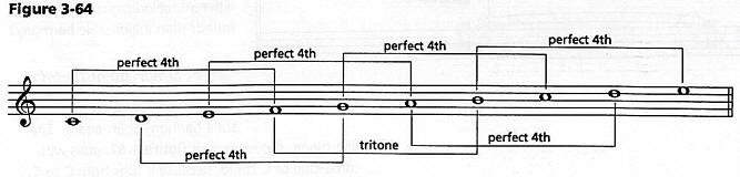 figure 3-64.jpg